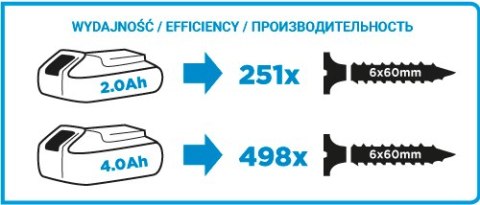 WIERTARKO-WKRĘTARKA AKU. ENERGY+ 18V LI-ION BEZ AKU. 13MM WIERTARKO-WKRĘTARKA AKU. ENERGY+ 18V LI-ION BEZ AKU. 13MM