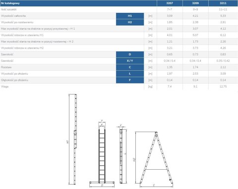 DRABINA ALUMINIOWA 2-ELEMENTOWA 309CM 7+7 SZCZEBLI DRABINA ALUMINIOWA 2-ELEMENTOWA 309CM 7+7 SZCZEBLI