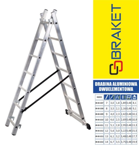 DRABINA ALUMINIOWA 2-ELEMENTOWA 400CM 9+9 SZCZEBLI DRABINA ALUMINIOWA 2-ELEMENTOWA 400CM 9+9 SZCZEBLI
