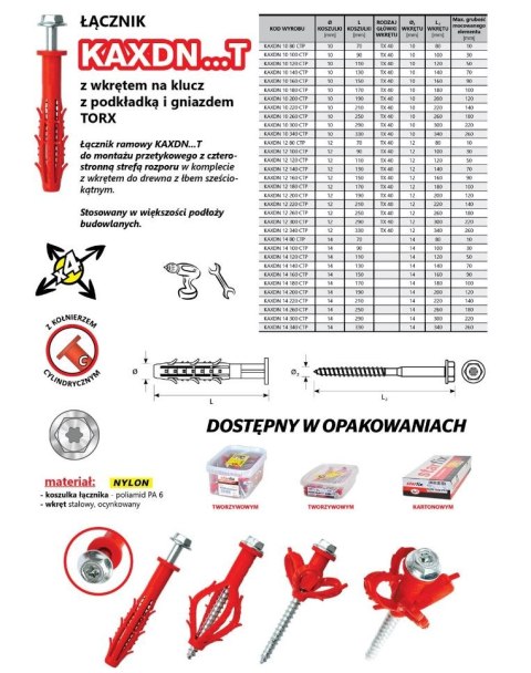 KOŁEK RAMOWY WSZECHSTRONNY KAXDN 10*300MM NYLON KOŁEK RAMOWY WSZECHSTRONNY KAXDN 10*300MM NYLON