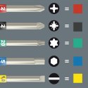 ZESTAW KRAFTFORM KOMPAKT 838 RA S IMPERIAL SET 1, 14 CZ.